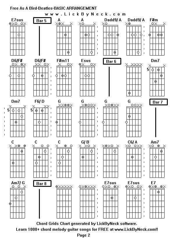 Chord Grids Chart of chord melody fingerstyle guitar song-Free As A Bird-Beatles-BASIC ARRANGEMENT,generated by LickByNeck software.